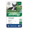 Advantage Antipulgas para perros (hasta 4 kg) Pipeta por 0.4 ml